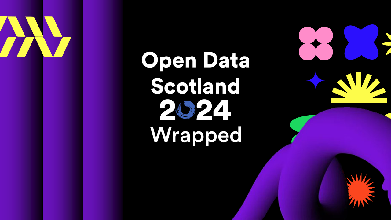 Title slide of Open Data Scotland Wrapped 2024